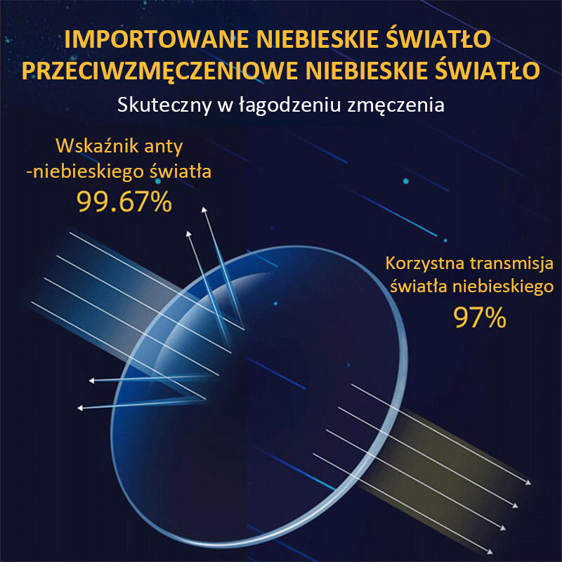 Okulary do prezbiopii z automatycznym zoomem