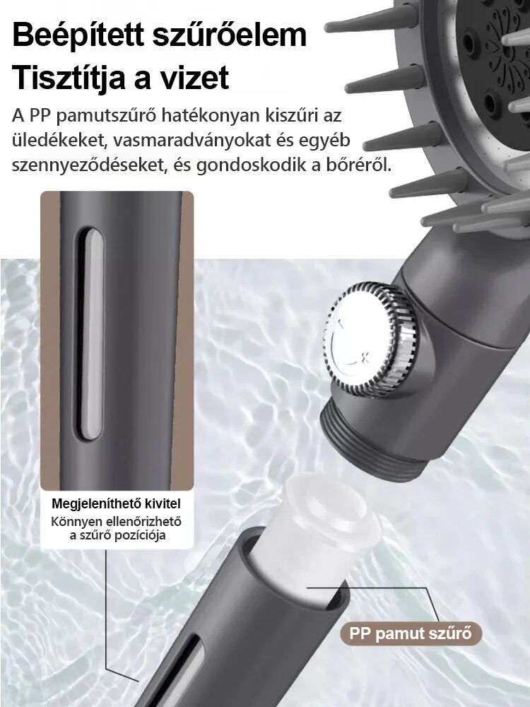 Újévi féláras kedvezmény - Nagynyomású masszázs zuhanyfej