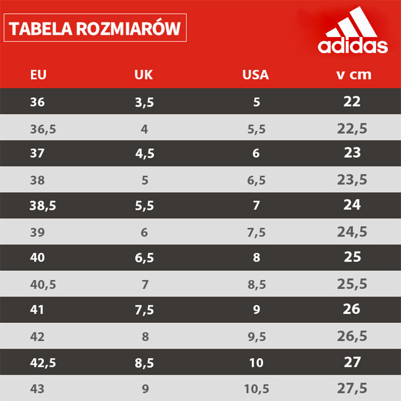 Ležérní a pohodlné dámské tenisky Adidas® 2024