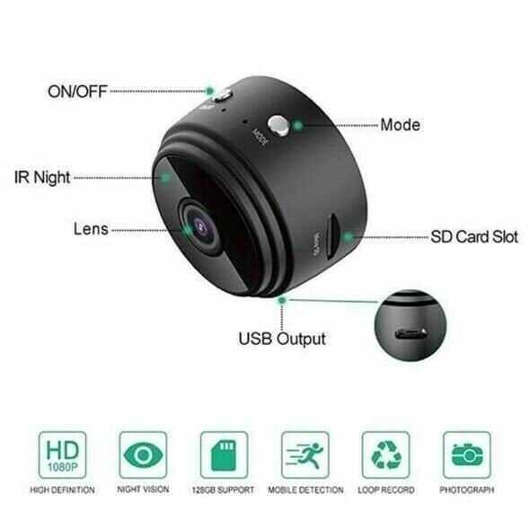 💥Sale 60% OFF 📸Mini 1080p HD Wireless Magnetic Security Camera