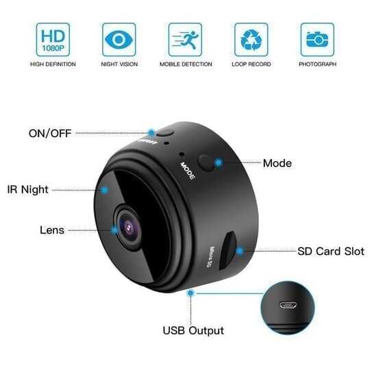 💥Sale 60% OFF 📸Mini 1080p HD Wireless Magnetic Security Camera