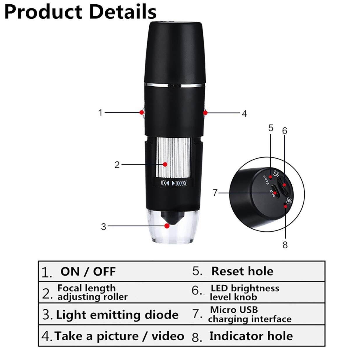 🎉Christmas Sales📱Portable Microscope🔬-60% OFF