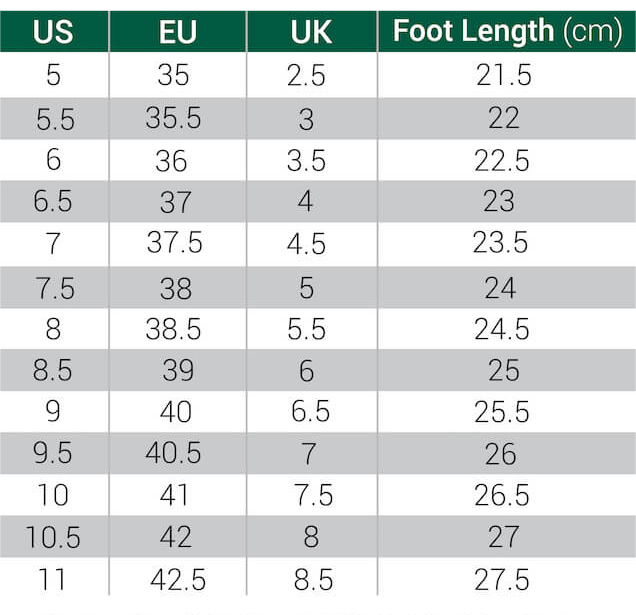 Dámská kožená obuv PUMA Thick Comfort s květinovým vzorem